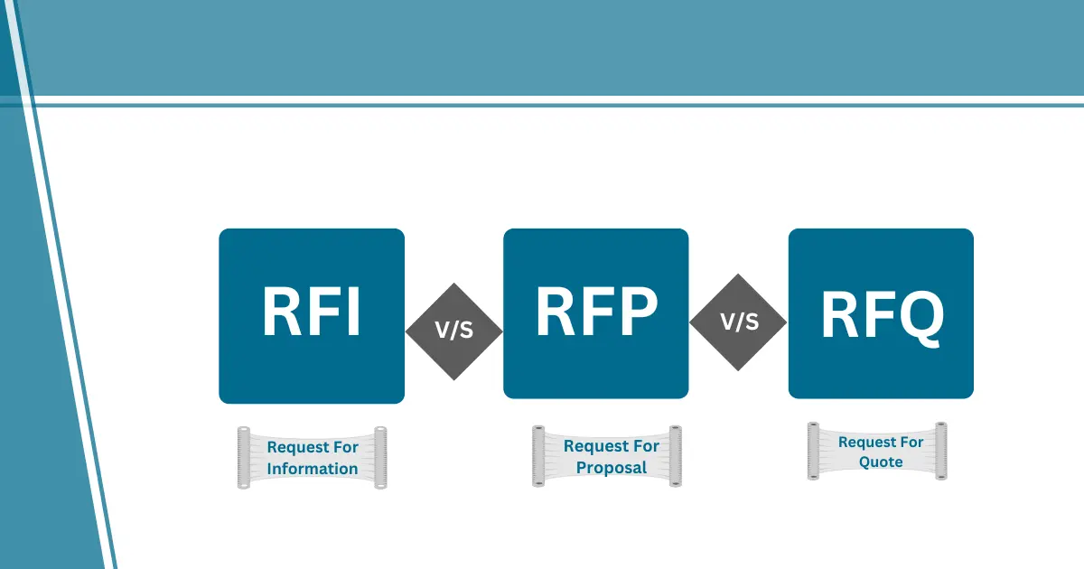 Difference-Between-RFI-RFP-and-RFQ